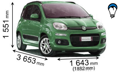 Fiat PANDA - 2012