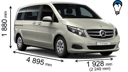 Mercedes benz v court - 2014