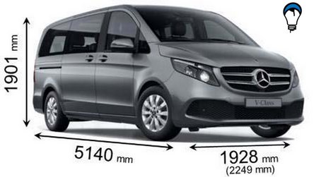 Mercedes benz v lg - 2019