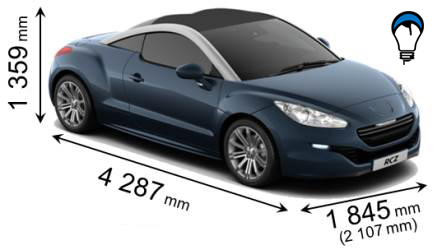 Peugeot RCZ - 2013