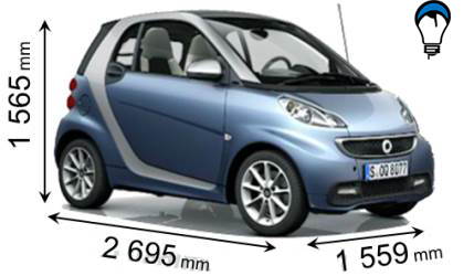 Smart FORTWO - 2012