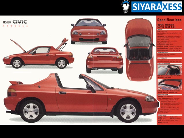Honda CRX - 1992 to 1999